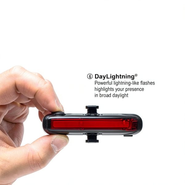Cygolite Dash Pro 600 Lumen Headlight-4